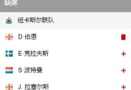 乐鱼体育官网登录-包含阿雅克肖在比赛中与圣埃蒂安进行拉锯战的词条