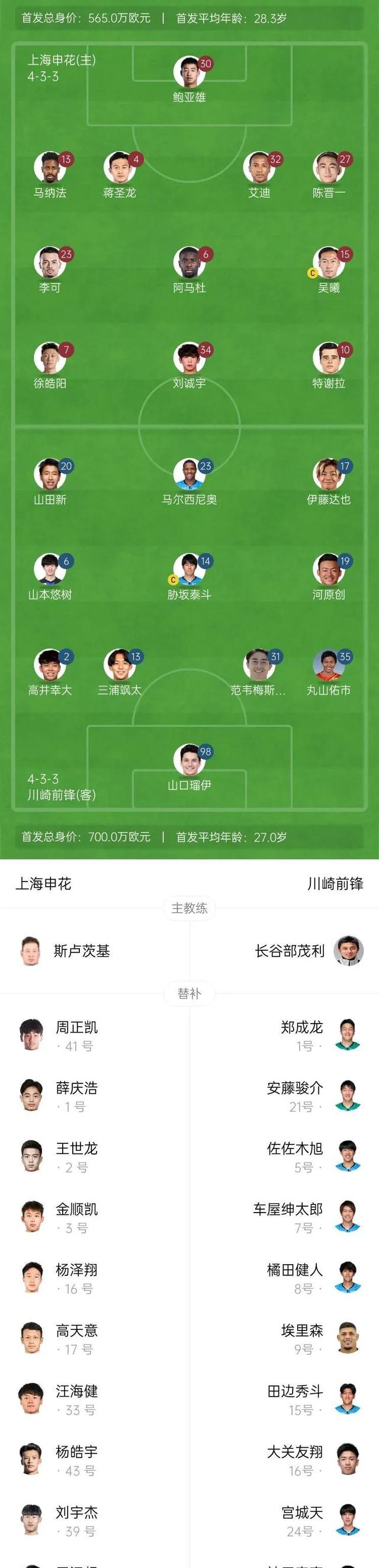 乐鱼体育官方网页版-关于申花客场-战平人和，排名不断下滑的信息